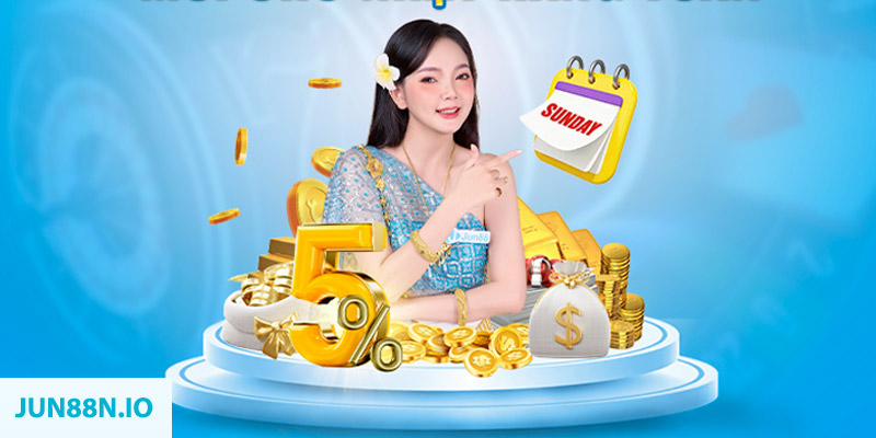 mcw87 hết slot la gì