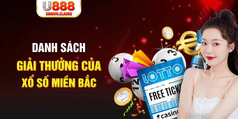 mcw87 nhạc slot là gì