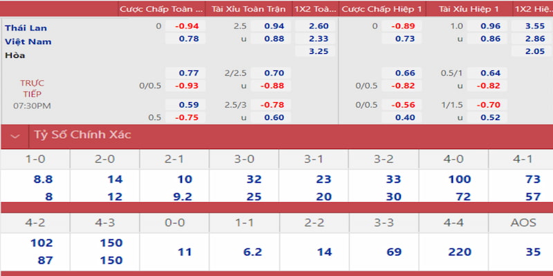 mcw87 gà chọi đắk pơ